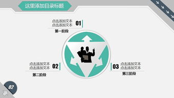 現(xiàn)代簡約商務(wù)咨詢匯報(bào)設(shè)計(jì)感動(dòng)態(tài)ppt模板