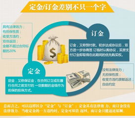 房產早報 2017重慶最新購房指南 史上最強最全最有用篇