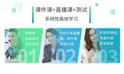 hitalk流利商務口語1v6精品超小班 課程介紹 在線學習 清?？谡Z100