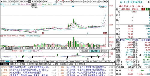 龍虎榜數(shù)據(jù)分析 視覺中國凈買入額居首，三花智控漲停背后現(xiàn)機構(gòu)凈賣出